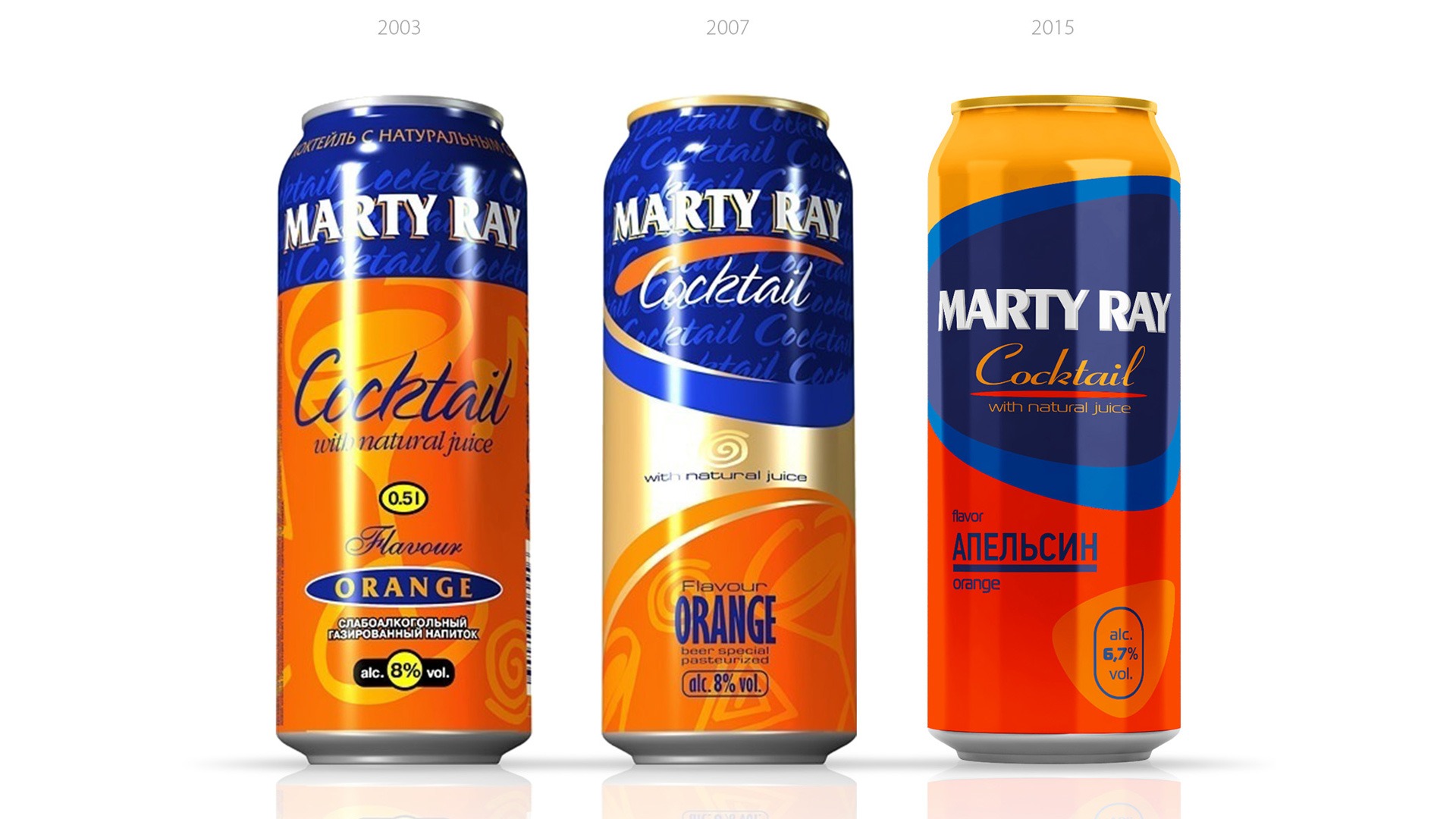 Марти Рэй, Асгард, Дизайн упаковки, Рестайлинг, Can, Packaging, Design, Alkon company