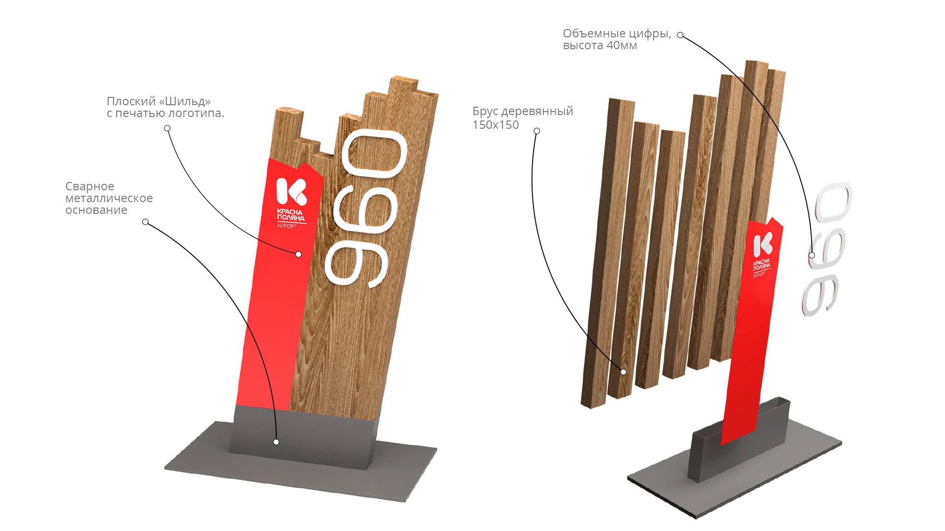 Asgard Branding, Красная Поляна курорт, конструкция, система графической навигации, signage system