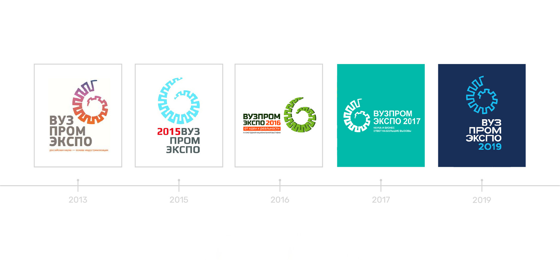 Вузпромэкспо 2020, АСГАРД Брендинг, ребрендинг, выставка, айдентика, фирменный стиль, графический дизайн, проект, старый логотип, реклама, old logo, Vuzpromexpo, ASGARD Branding, rebranding