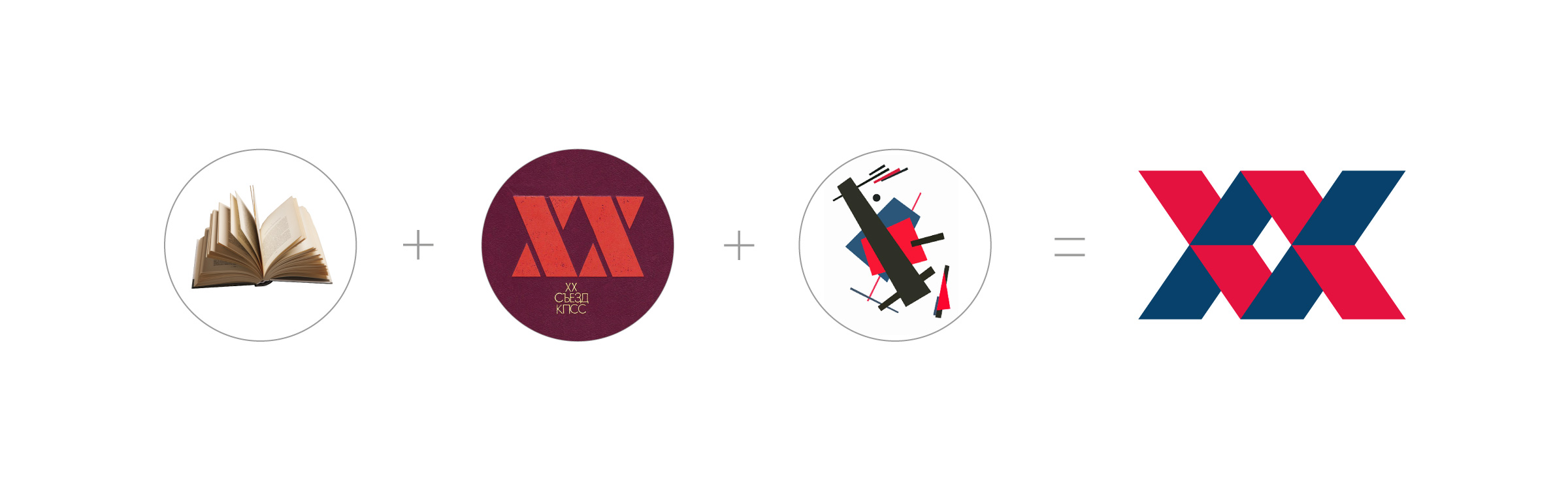 Literary Museum of the 20th century, Asgard Branding, identity, museum identity, ребрендинг