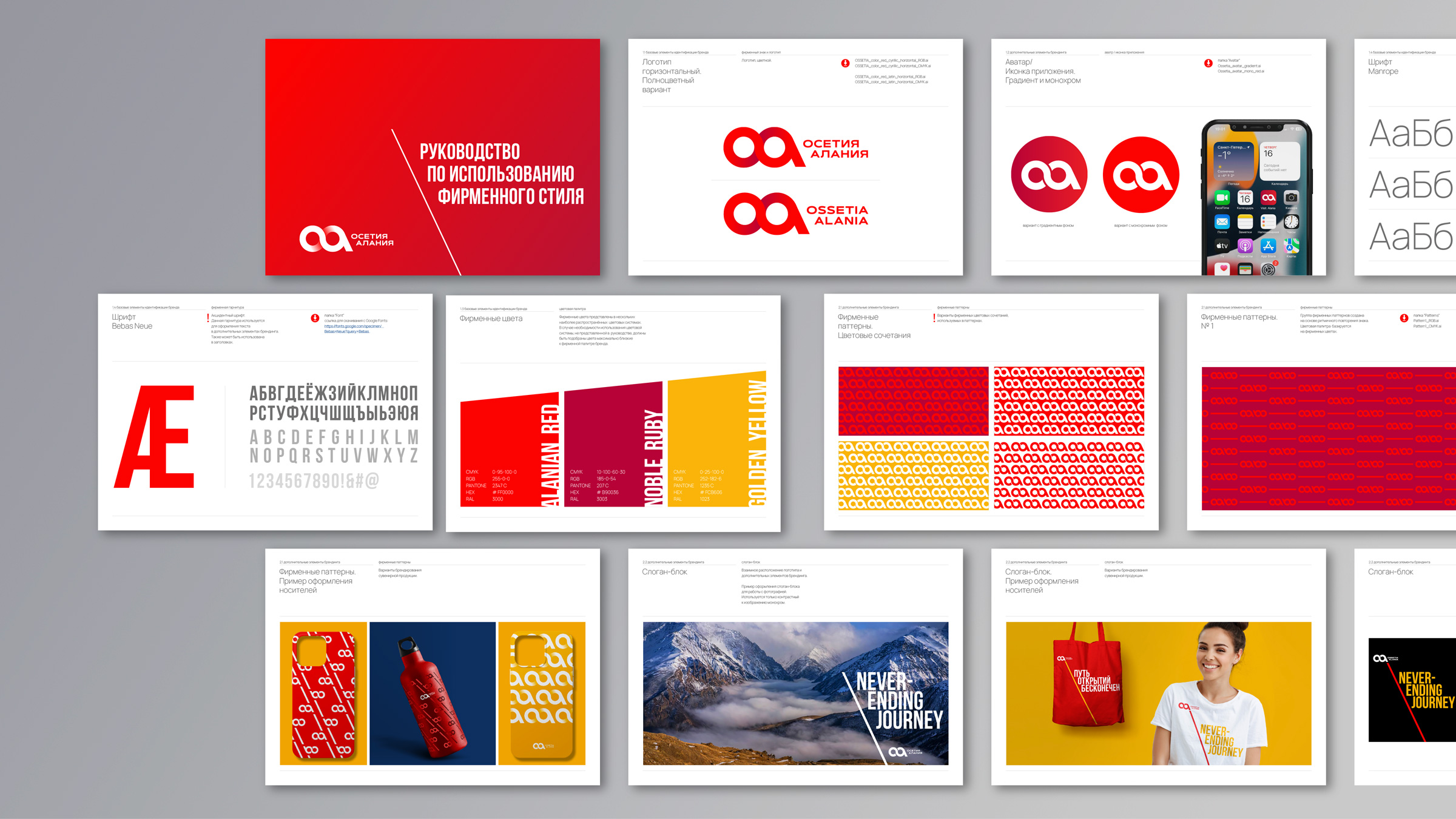 Бренд Осетия-Алания, Asgard Branding, брендбук, территориальный брендинг