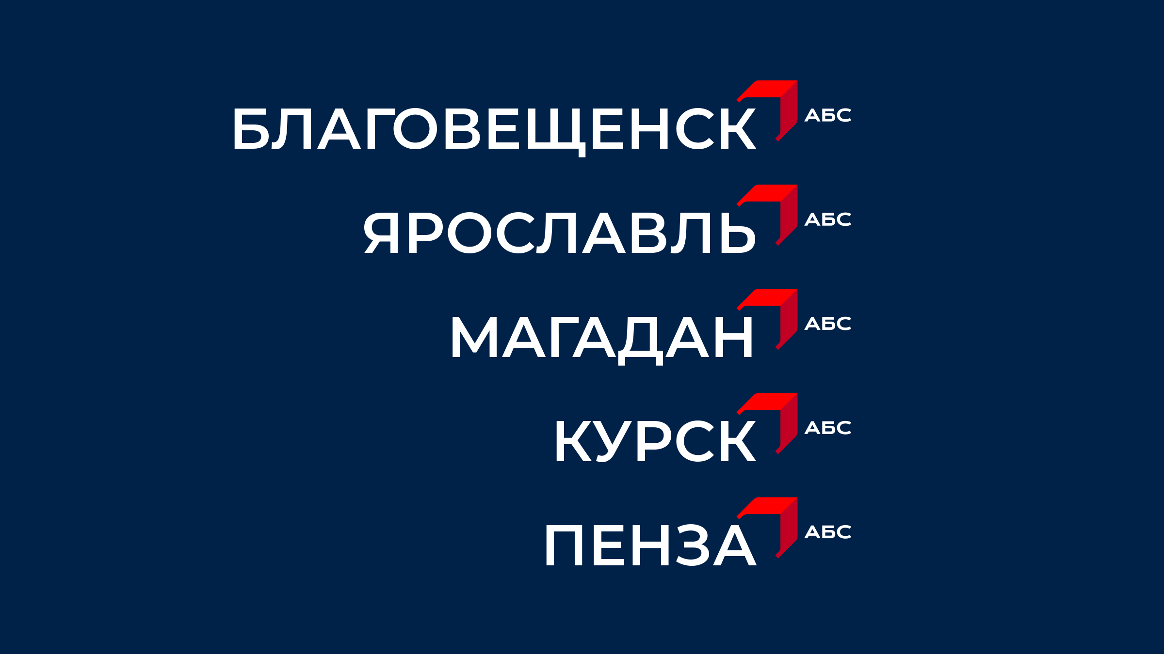 ABC Airport of the big country, абс, Asgard Branding, subbrands, branding, logo design, airport logo